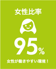 女性比率95% 女性が働きやすい環境!